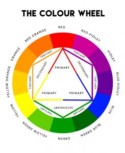 Color Wheel