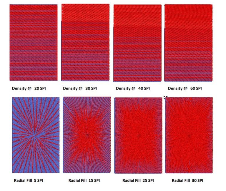 Gradient Embroidery - EMB3